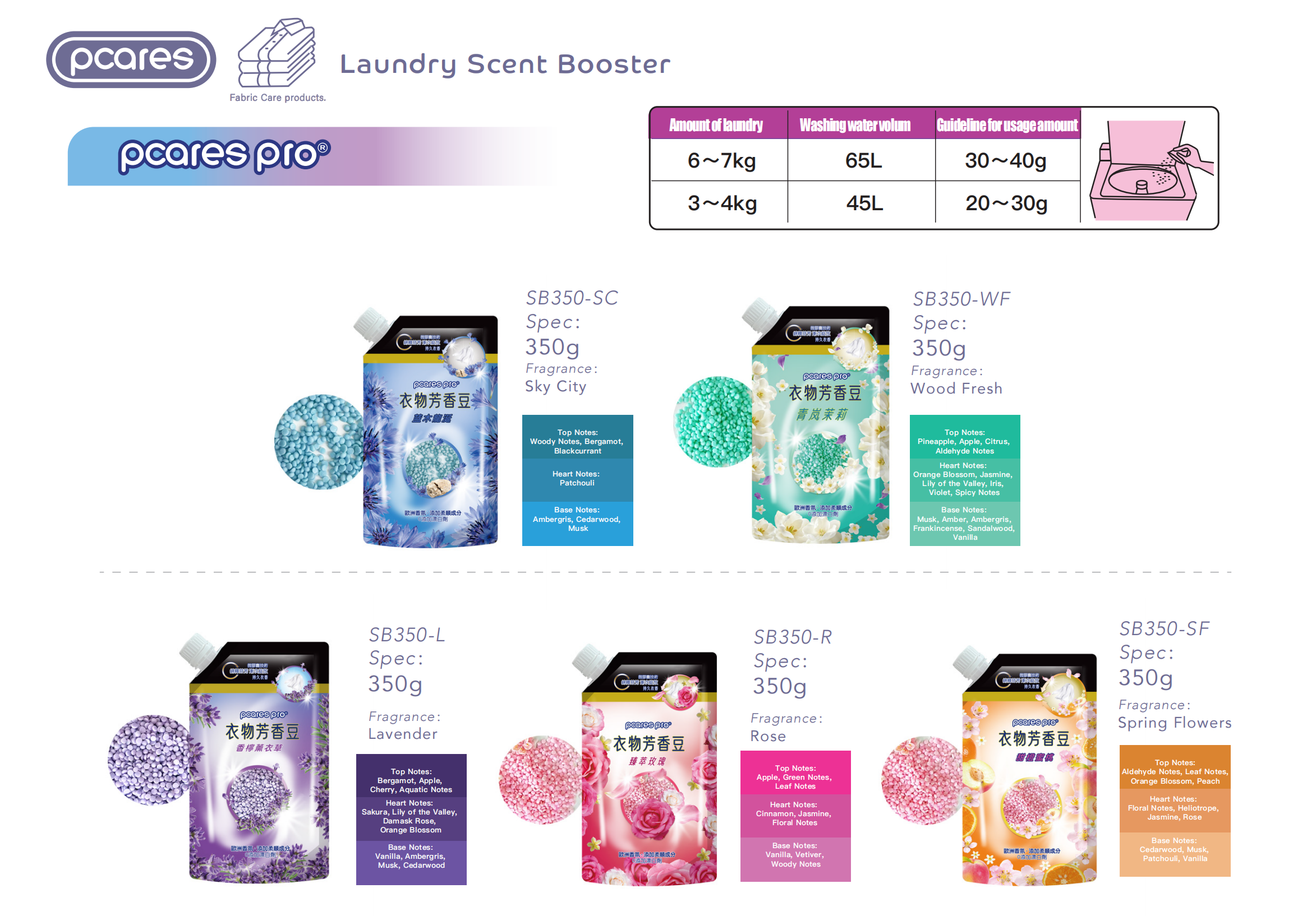 截屏2025-12-05 18.00.14